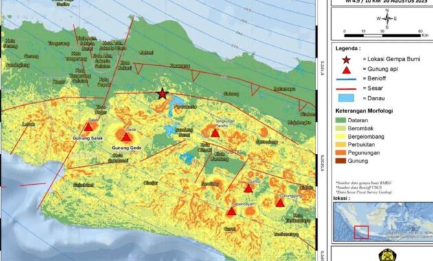 gempa