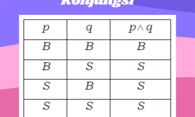 logika-matematika