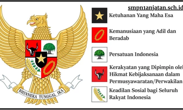 penerapan-pancasila-pada-masa-awal-kemerdekaan