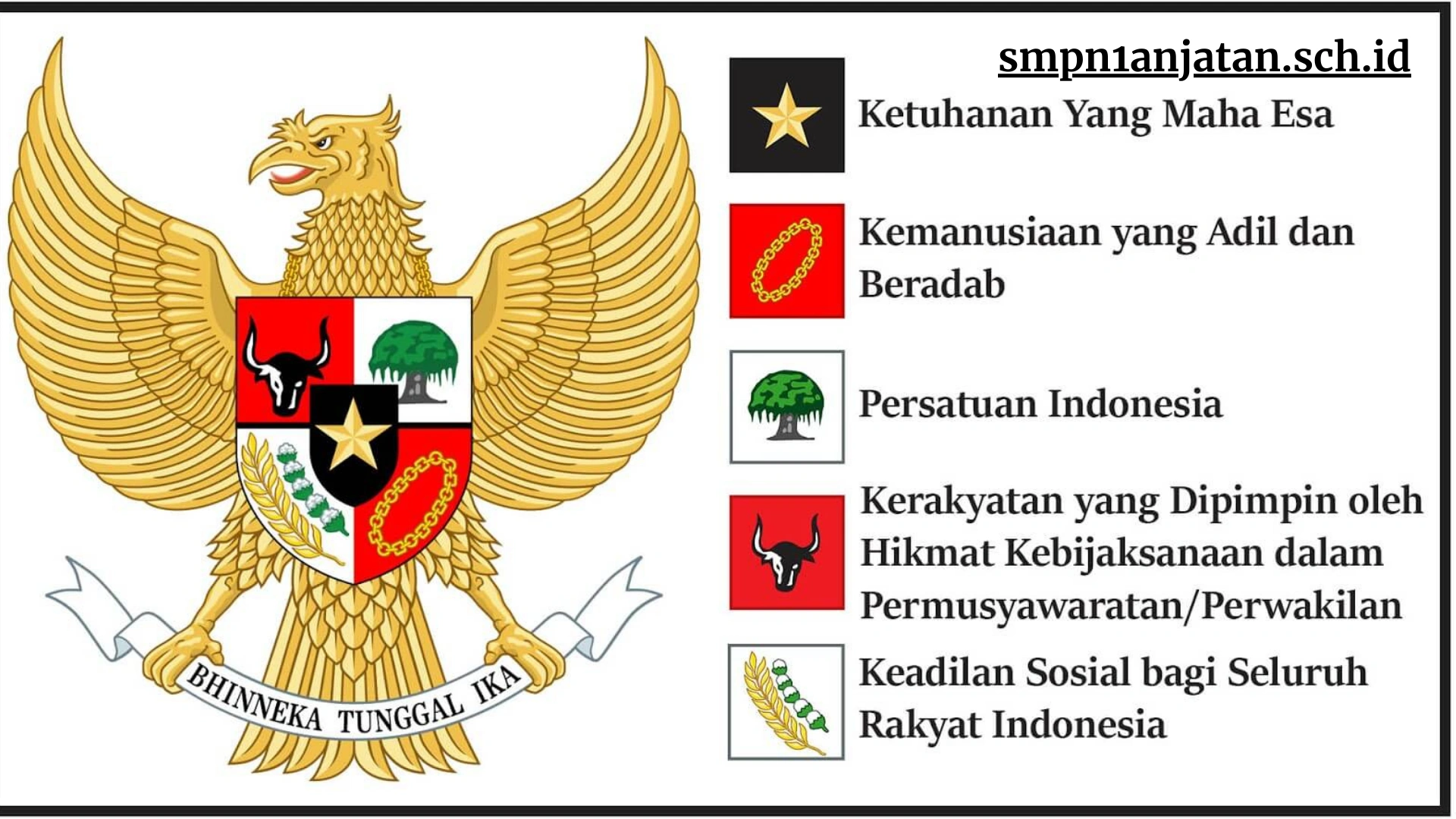 penerapan-pancasila-pada-masa-awal-kemerdekaan