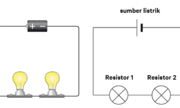 rangkaian-listrik