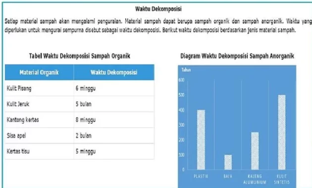 Soal-ANBK-Numerasi-Kelas-8