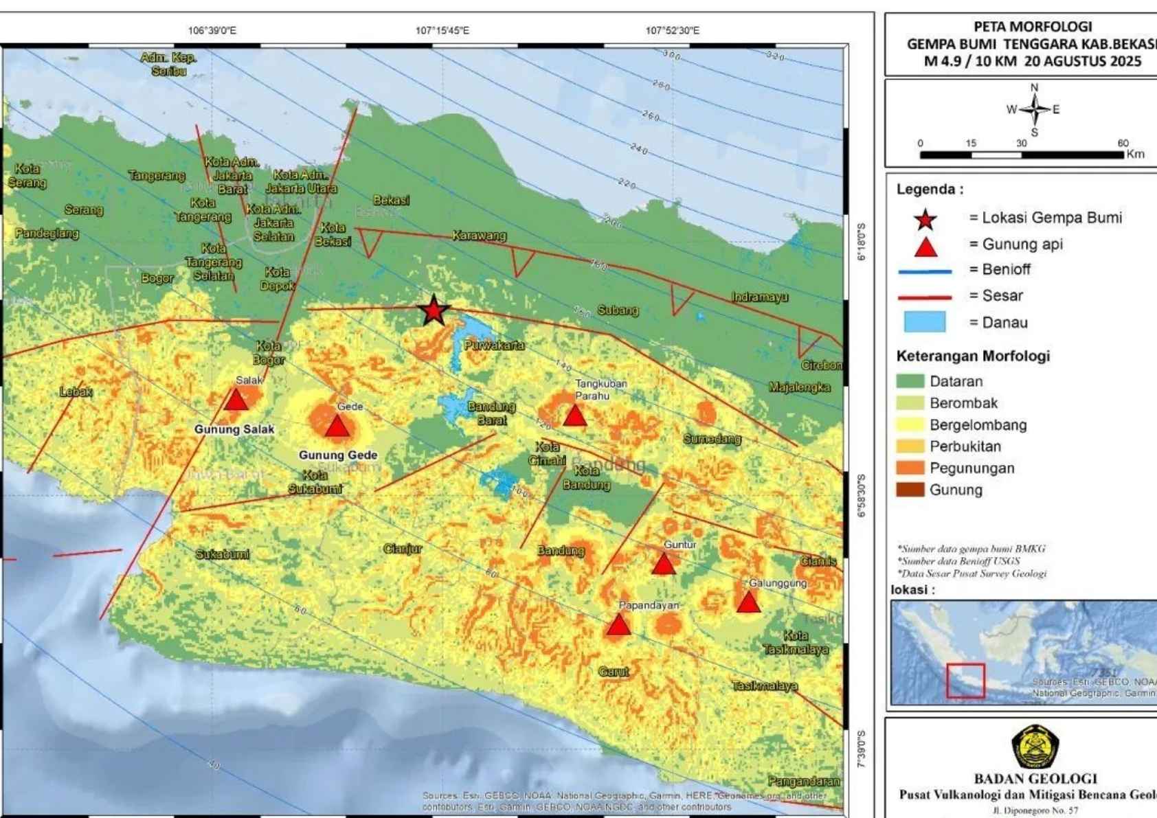 gempa